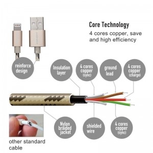 Momax Elite link - Kabel połączeniowy USB do Lightning MFi   elastyczny stojak, 2.4 A, 1 m (Golden)-452224