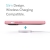 Speck Presidio2 Pro - Etui iPhone 13 Pro z powłoką MICROBAN (Rosy Pink/Vintage Rose)-3372111